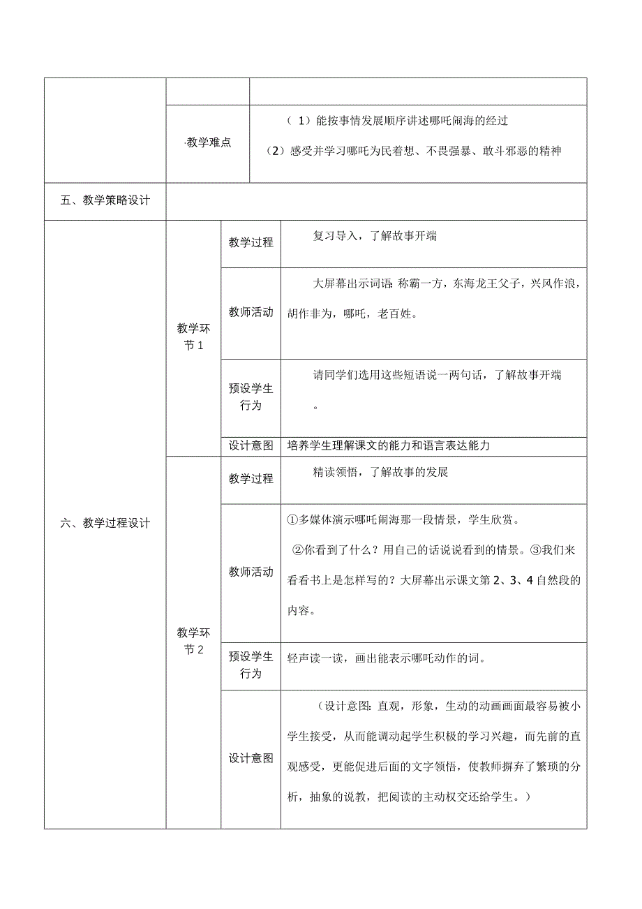 {精品}小学语文教学设计模板_第2页