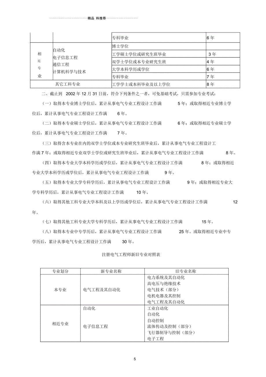 全国一级注册建筑师资格考试专业_第5页