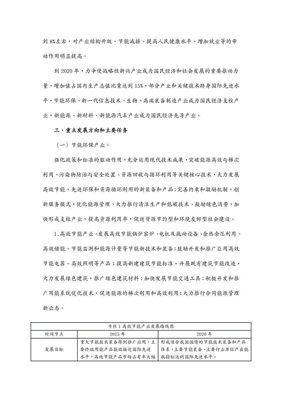 发展战略 十二五国家战略性新兴产业发展规划_第5页