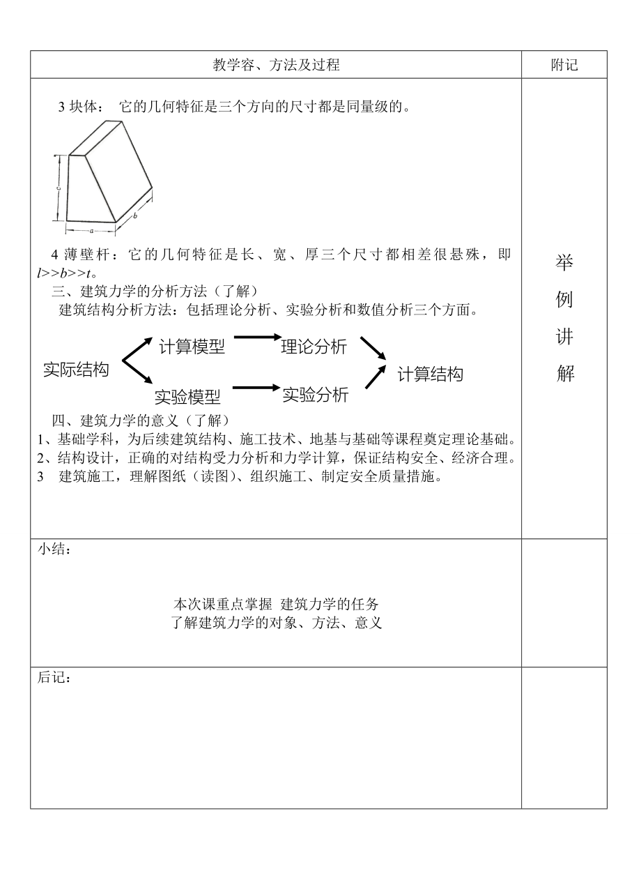 建筑力学电子教（学）案_第4页