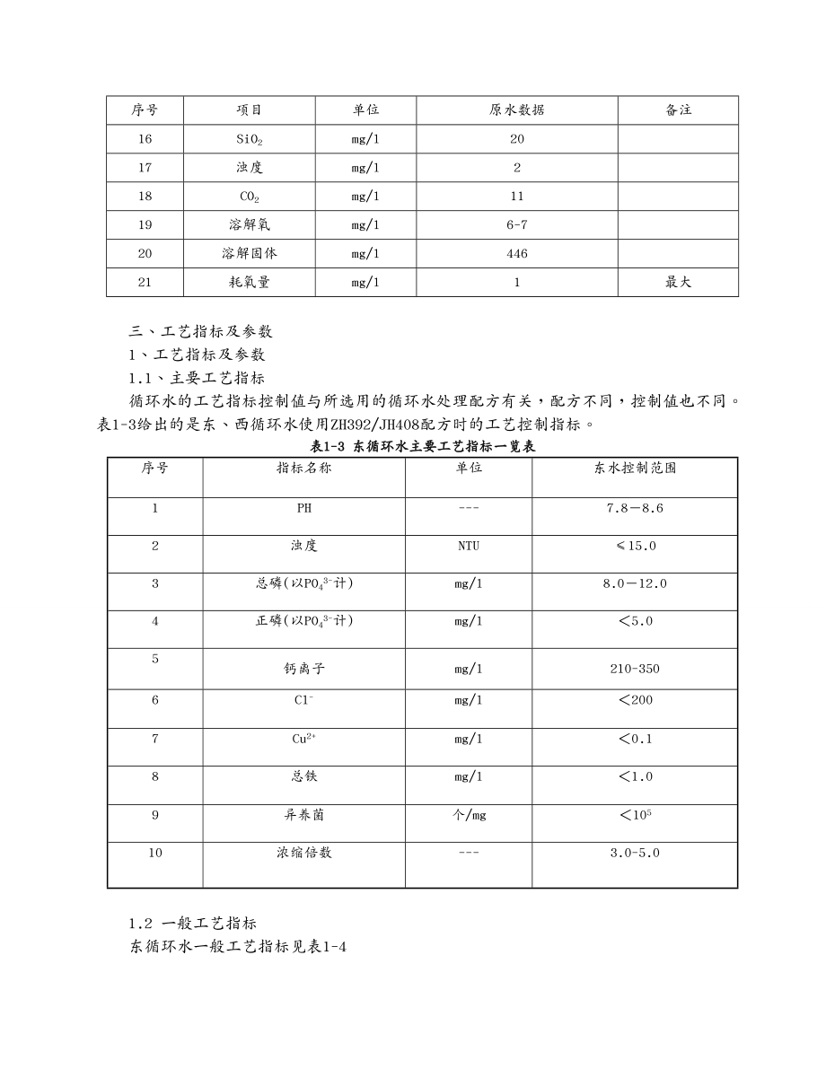 岗位职责供水东循环水系统岗位作业指导书_第4页