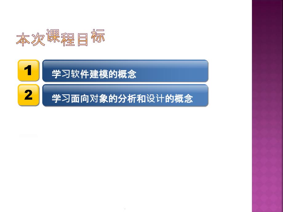 UML学习软件建模的概念ppt课件_第1页