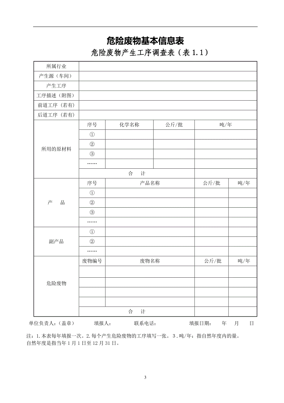 2020年整理陕西省危险废物管理台账(样表).doc_第3页