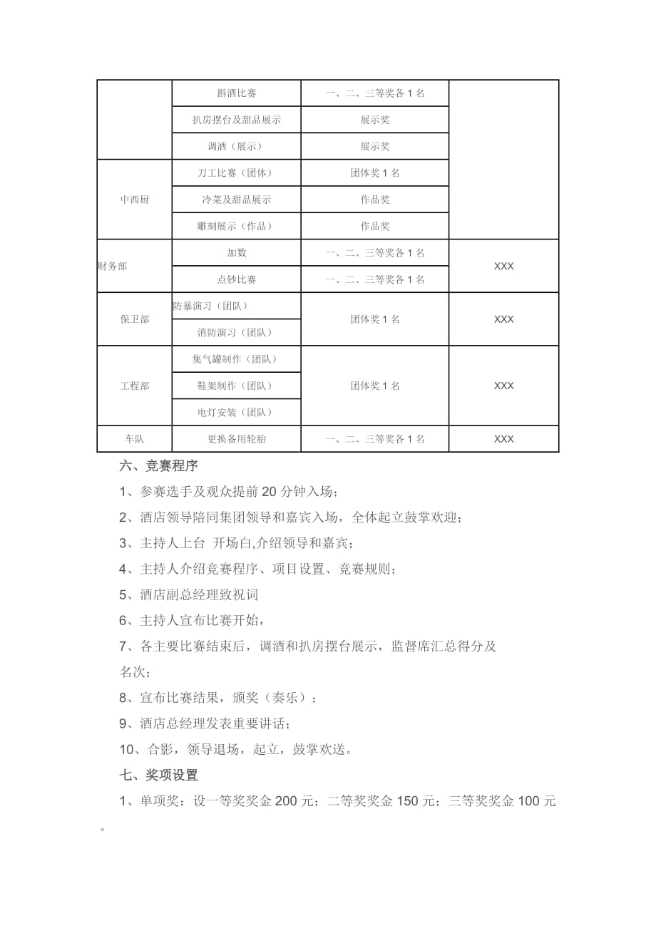 技能竞赛活动方案_第3页