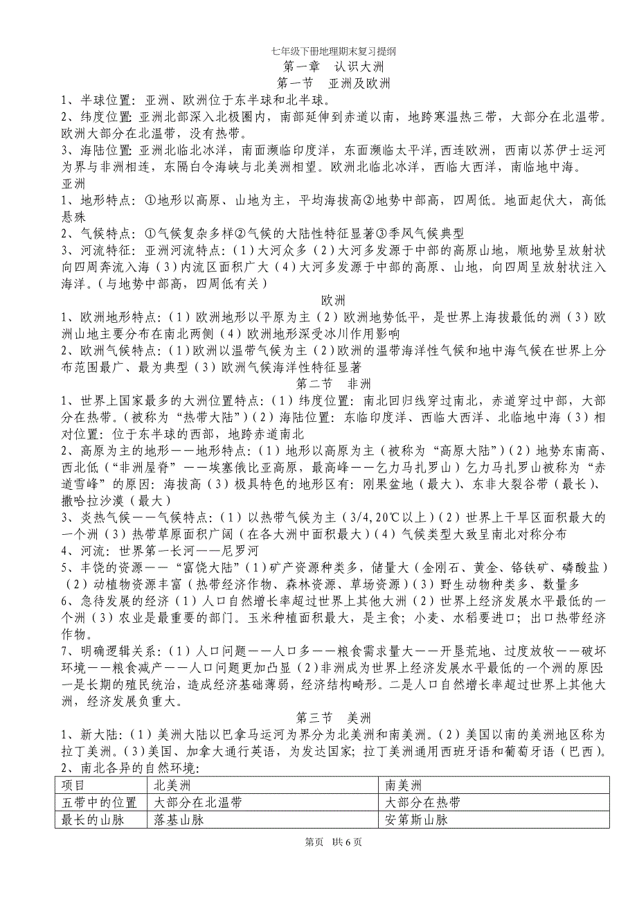 2020年整理湘教版七下地理复习提纲.doc_第1页