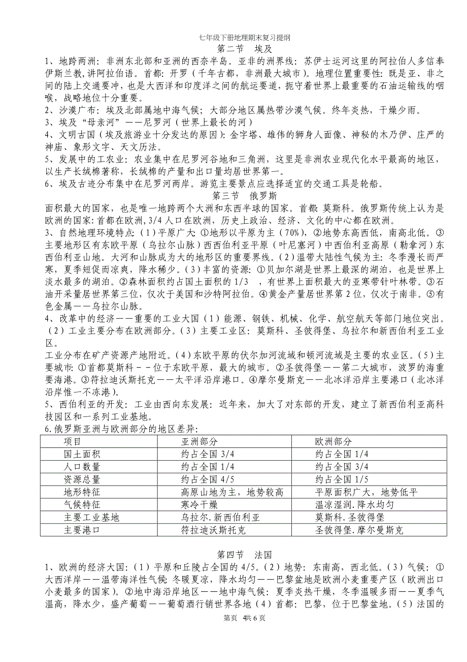 2020年整理湘教版七下地理复习提纲.doc_第4页