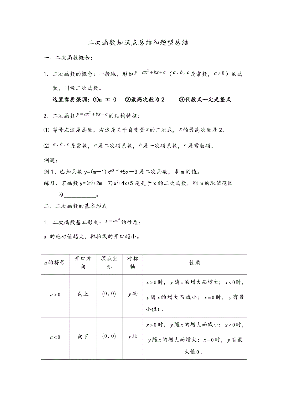 {精品}二次函数知识点总结和题型总结_第1页