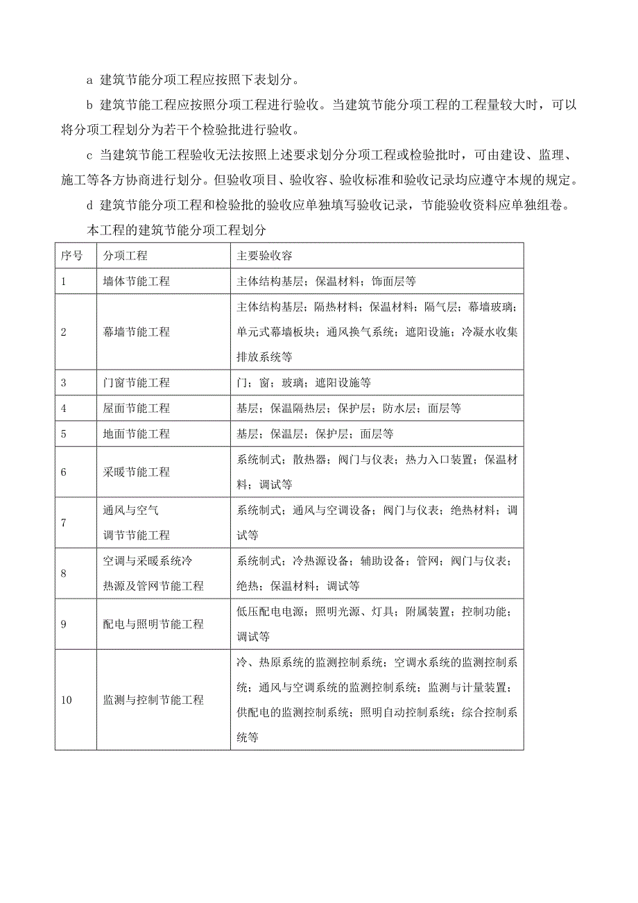 建筑工程节能工程施工组织设计方案_第4页