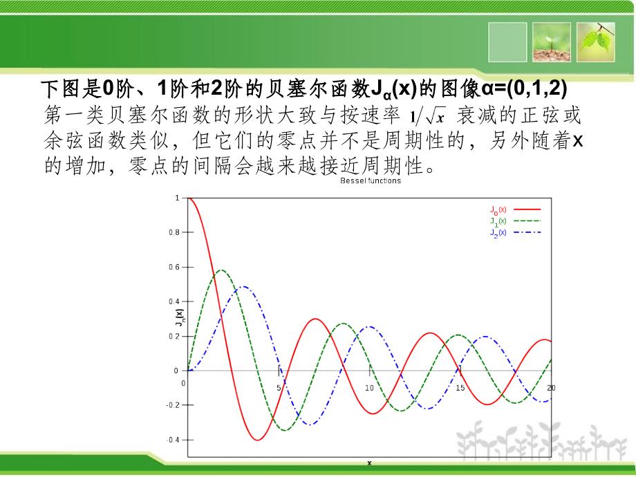 matlab数值分析第四章ppt课件_第4页