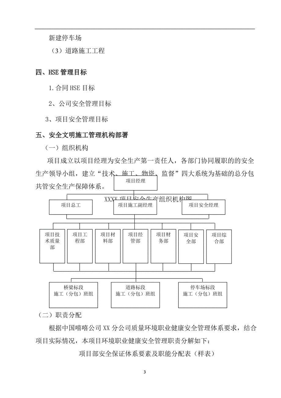 2020年整理项目HSE管理体系及措施.doc_第5页