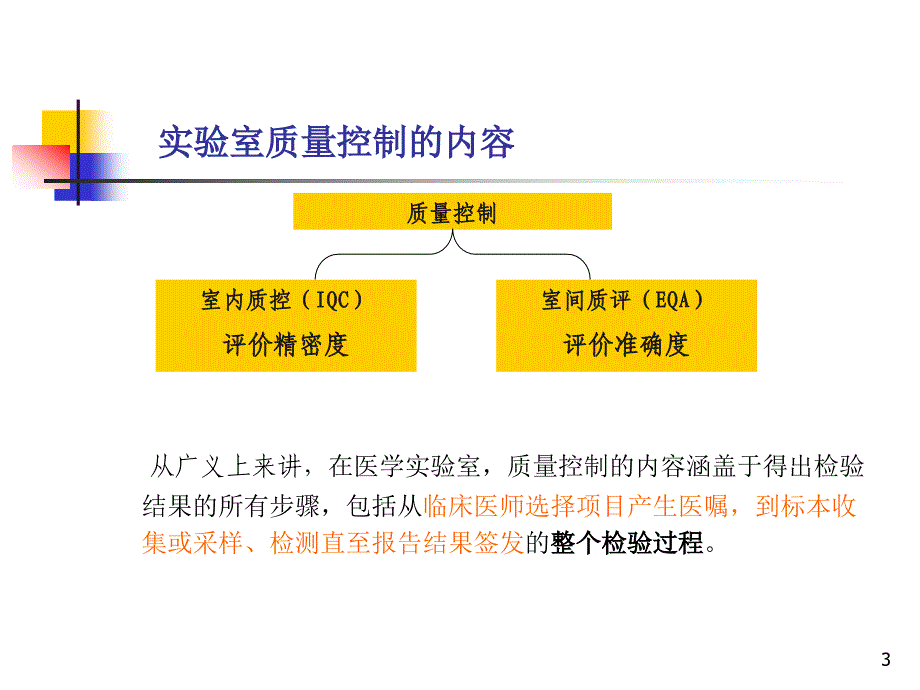 室内质量控制及质控规则幻灯片_第3页