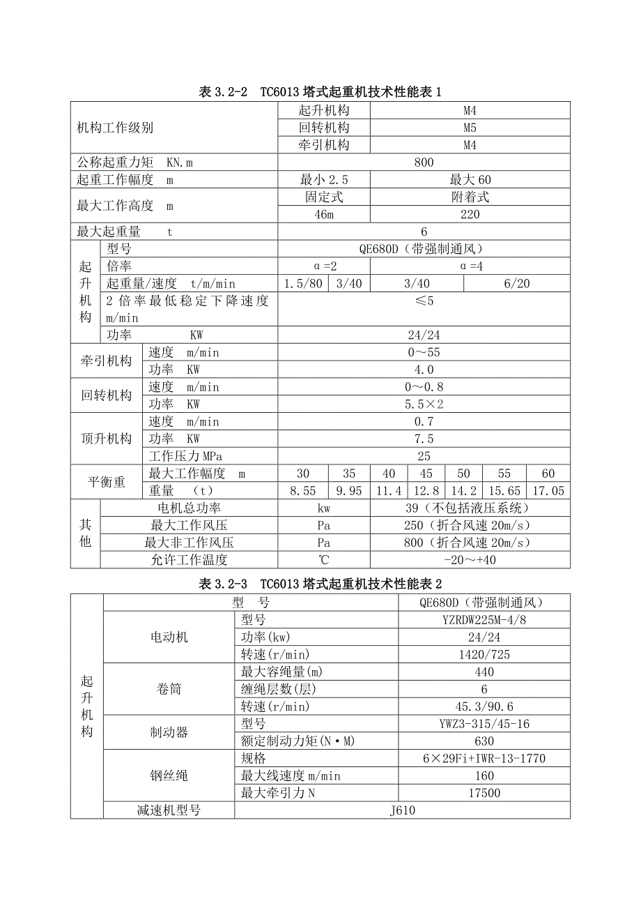 塔吊基础工程施工组织设计方案77780_第3页