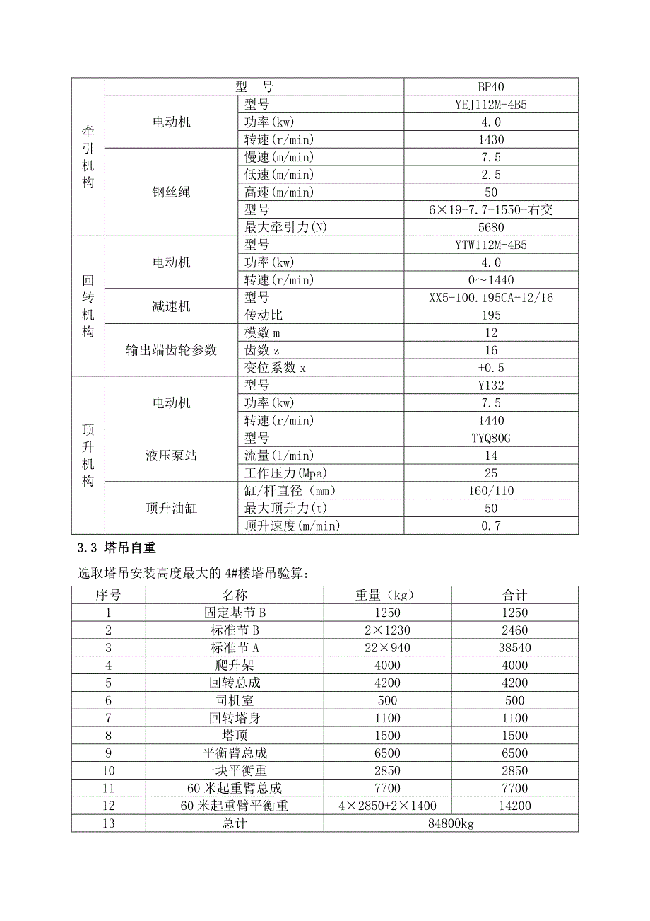 塔吊基础工程施工组织设计方案77780_第4页