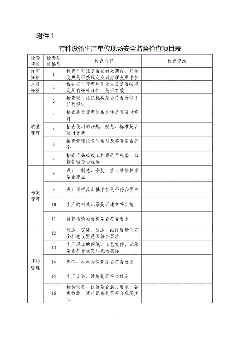 2020年整理特种设备使用单位现场安全监督检查项目表(全套).doc_第1页