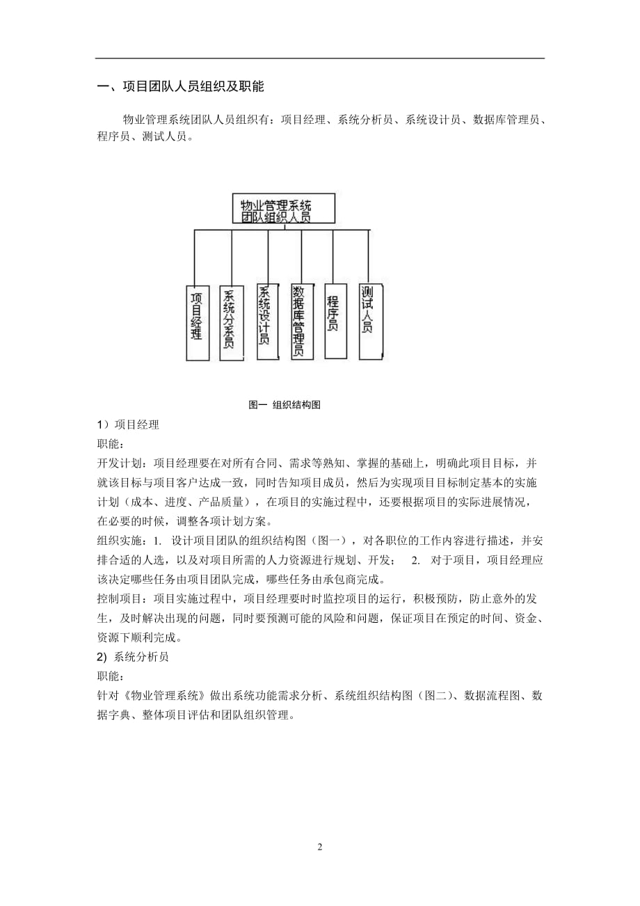 2020年整理项目团队建设方案.doc_第2页