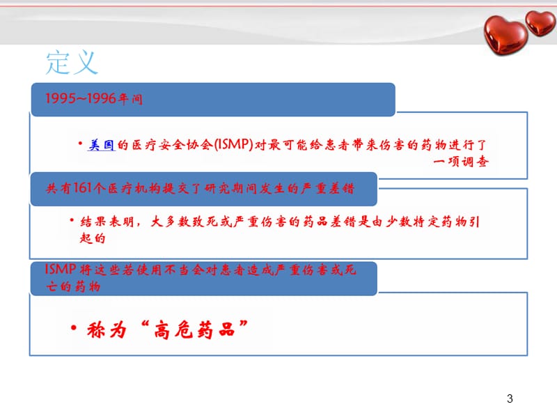 高危药品分类及管理幻灯片_第3页