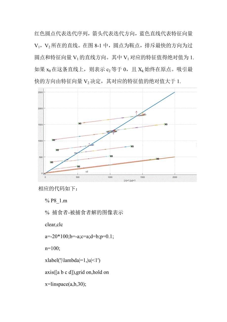 数学实验特征值与特征向量_第5页