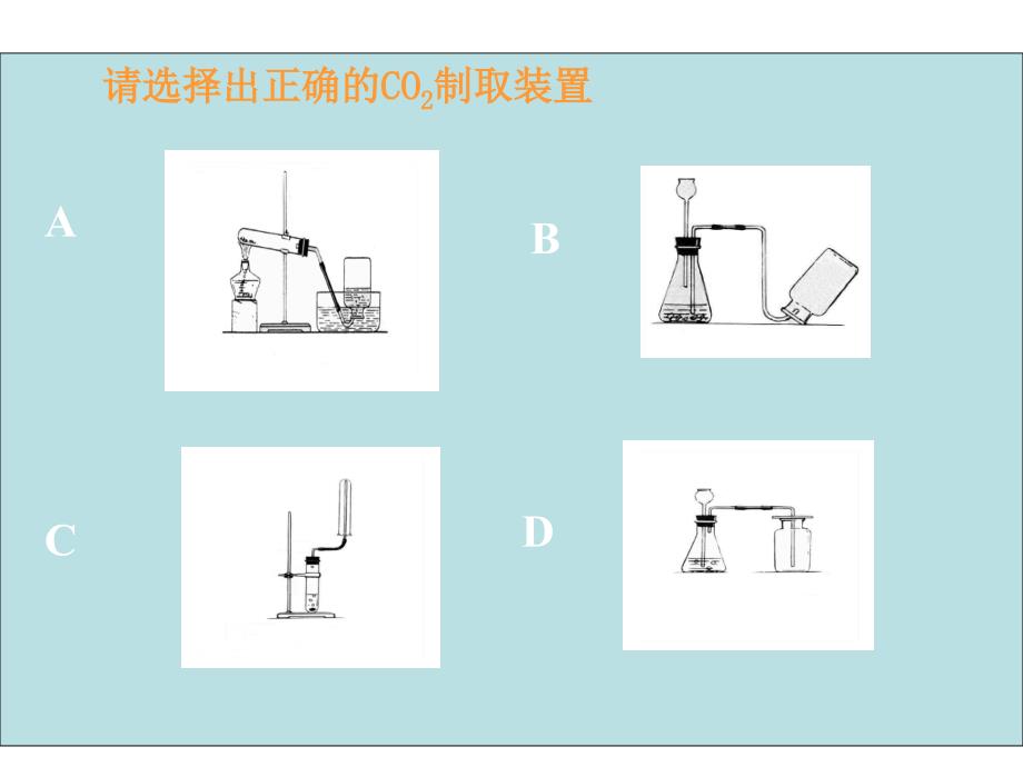 九年级上册化学课件第6单元课题3 二氧化碳和一氧化碳_第2页