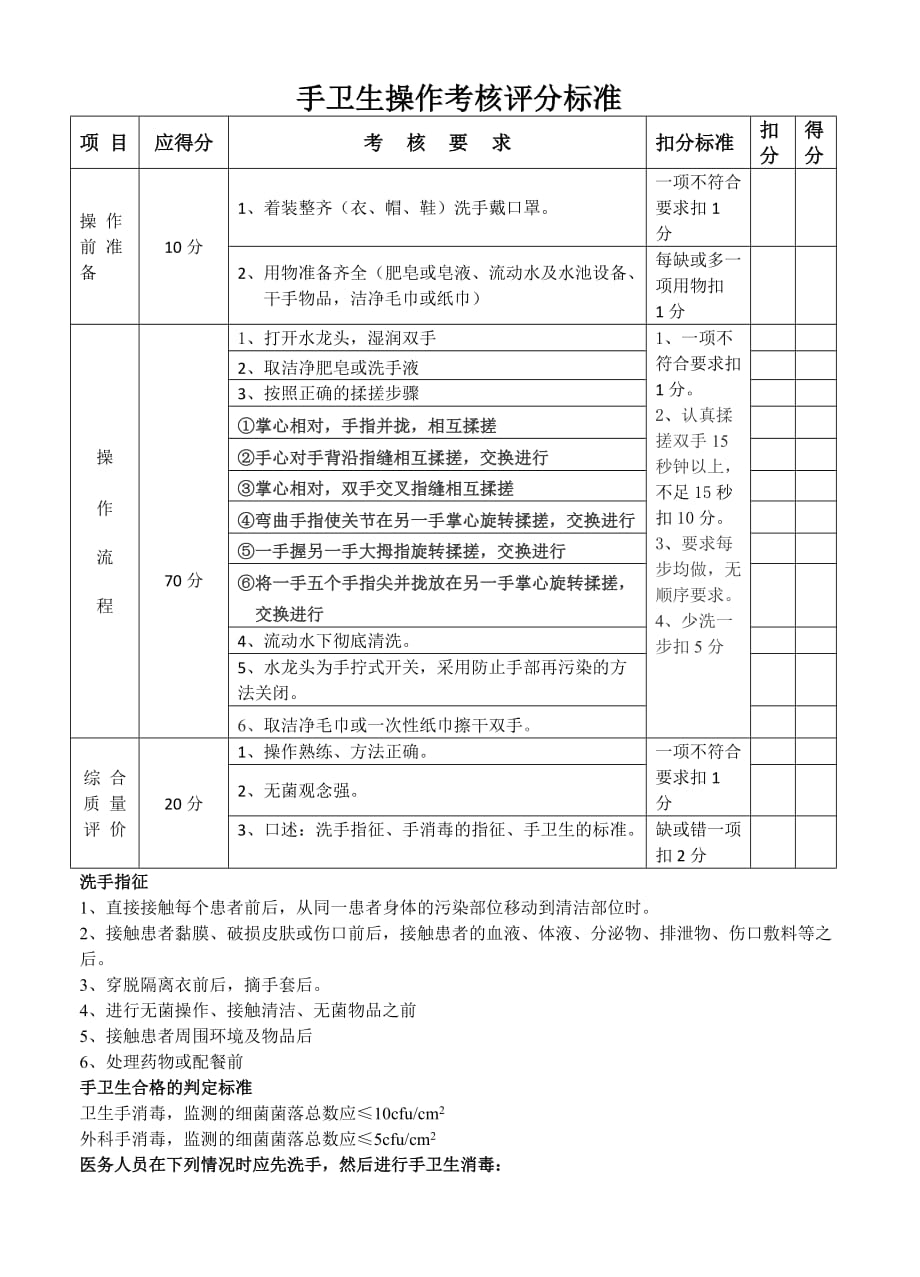 手卫生操作考核评分标准-最新精编_第1页