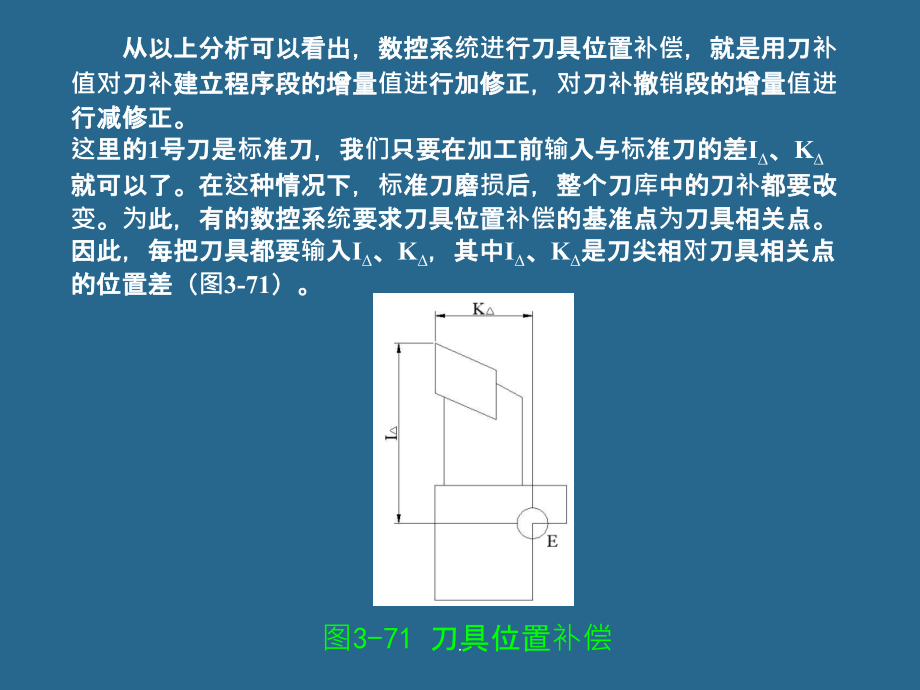 第3章-数控车床的编程2ppt课件_第4页