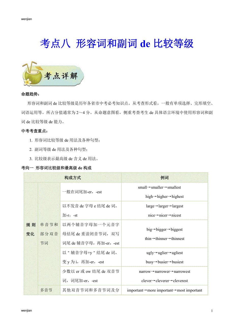 考点08 形容词和副词的比较等级-备战2021年中考英语考点一遍过{精品文档}_第1页