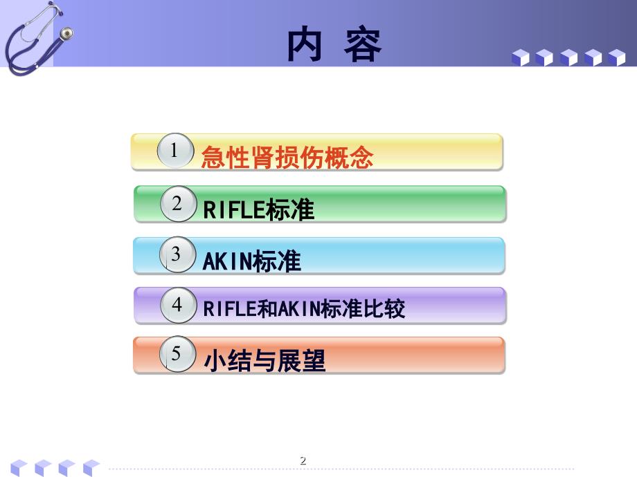 （优质医学）AKI的最新诊断标准_第2页