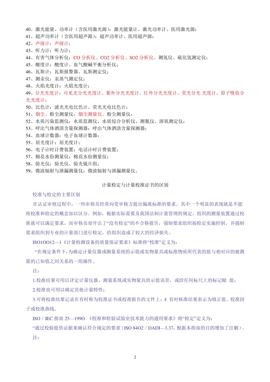 中华人民共和国强制检定的工作计量器具目录（2020年整理）.pdf_第2页