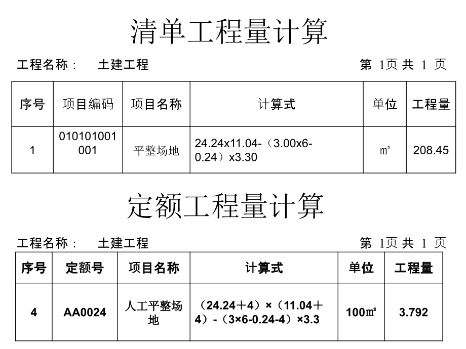 {精品}综合单价例题_第3页