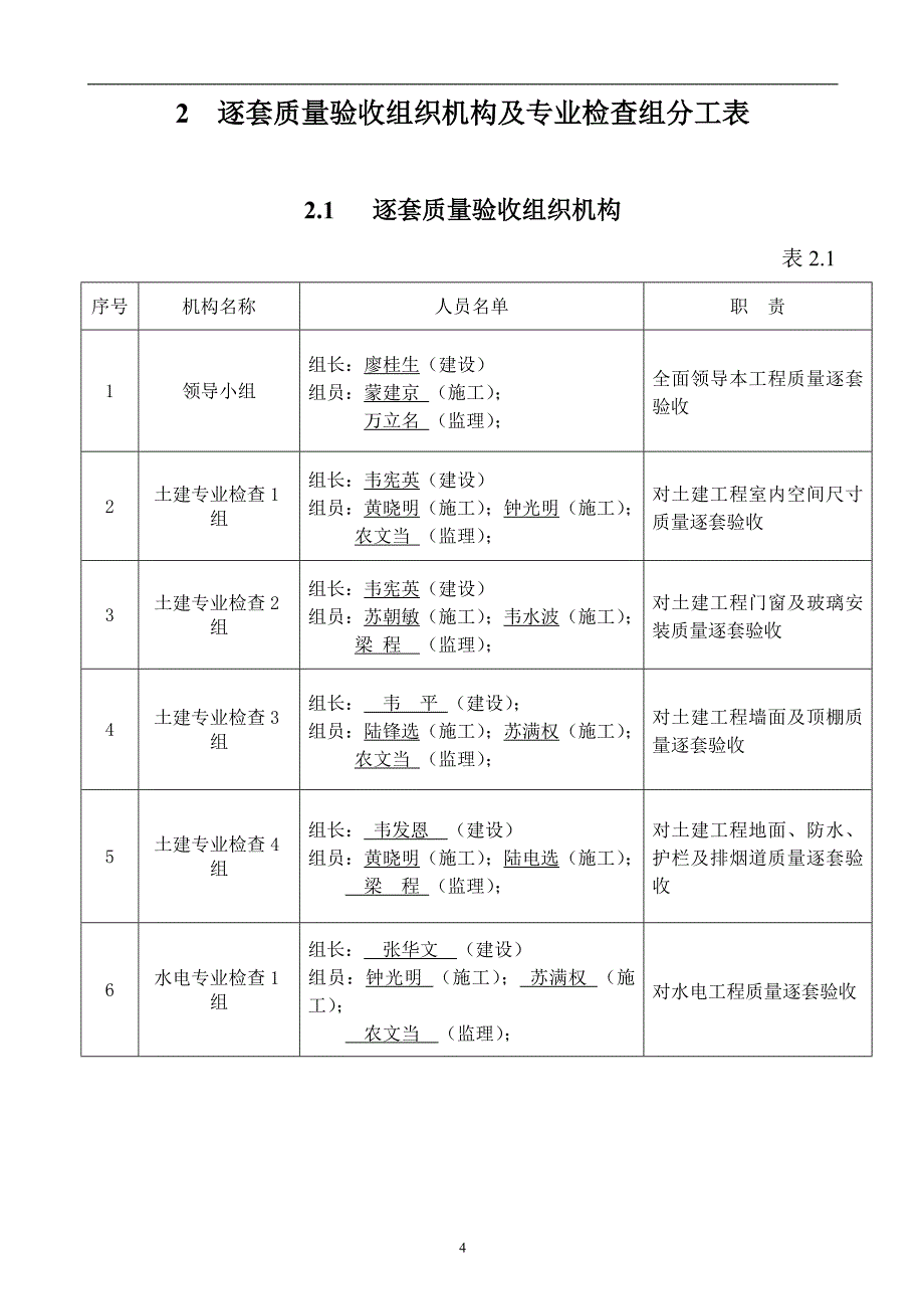 2020年整理逐套验收实施方案.doc_第4页