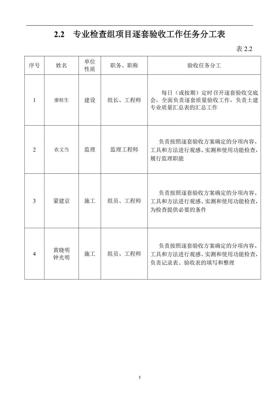 2020年整理逐套验收实施方案.doc_第5页