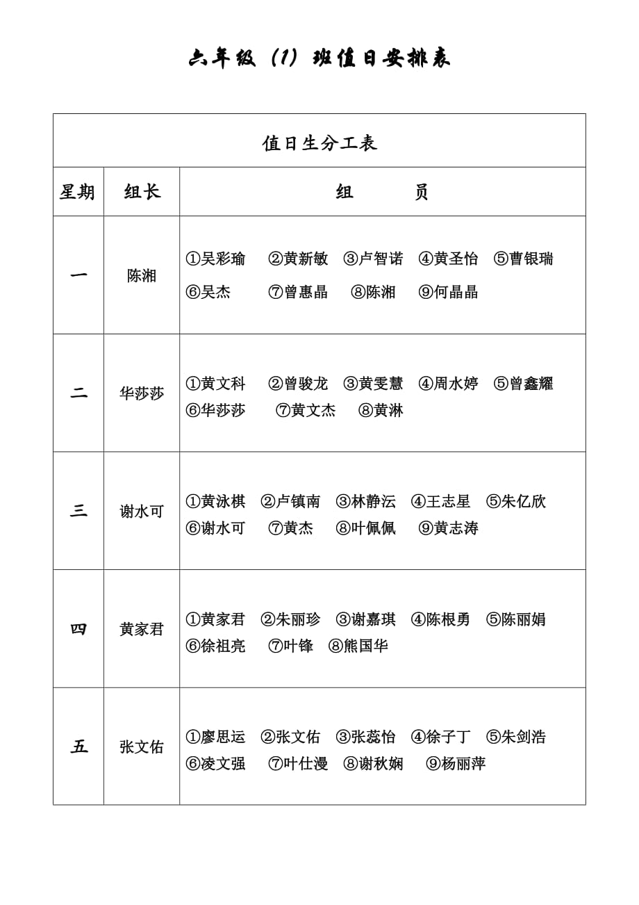 {精品}小学生值日生安排表_第1页