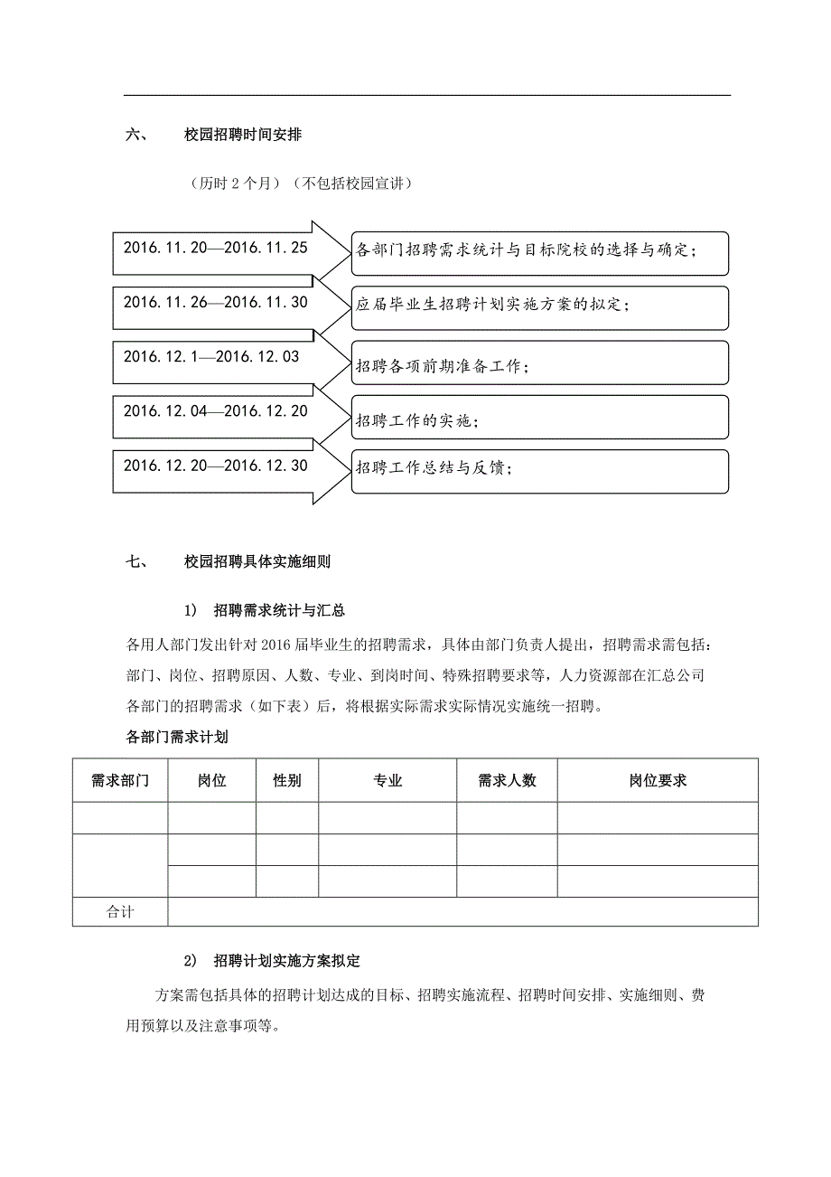 校园招聘策划方案(HR必备)_第3页