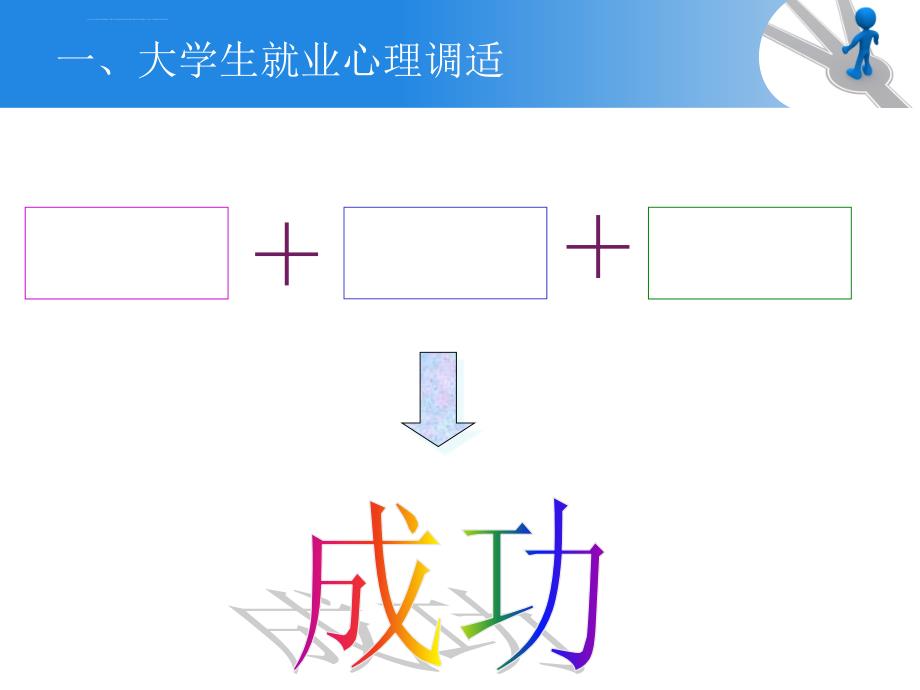 大学生就业转变观念合理定位课件_第3页