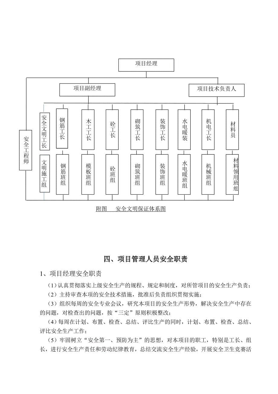 思南麒龙城市广场安全文明工程施工组织设计定稿版_第5页