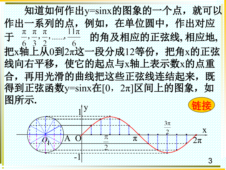 {精品}三角函数的图象与性质_第3页