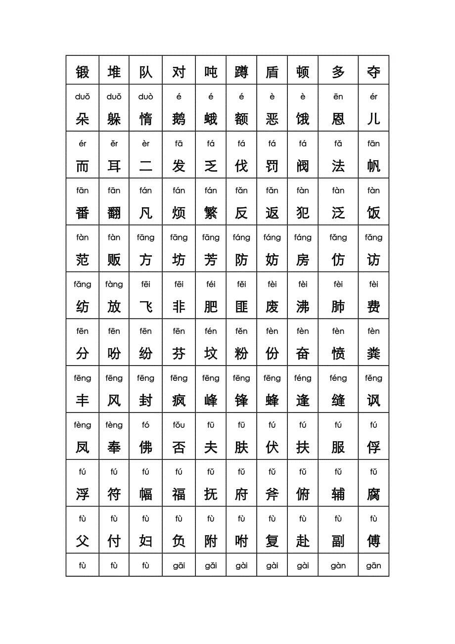 最全的普通话水平测试用常用汉字大全(含拼音)-_第5页