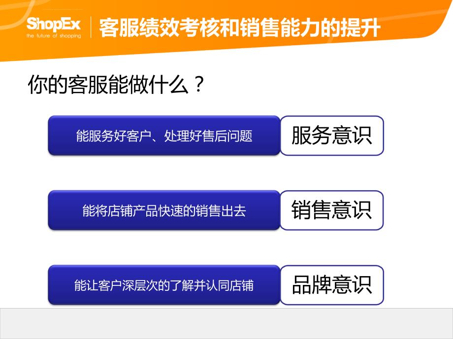 客服绩效考核和销售能力的提升课件_第4页