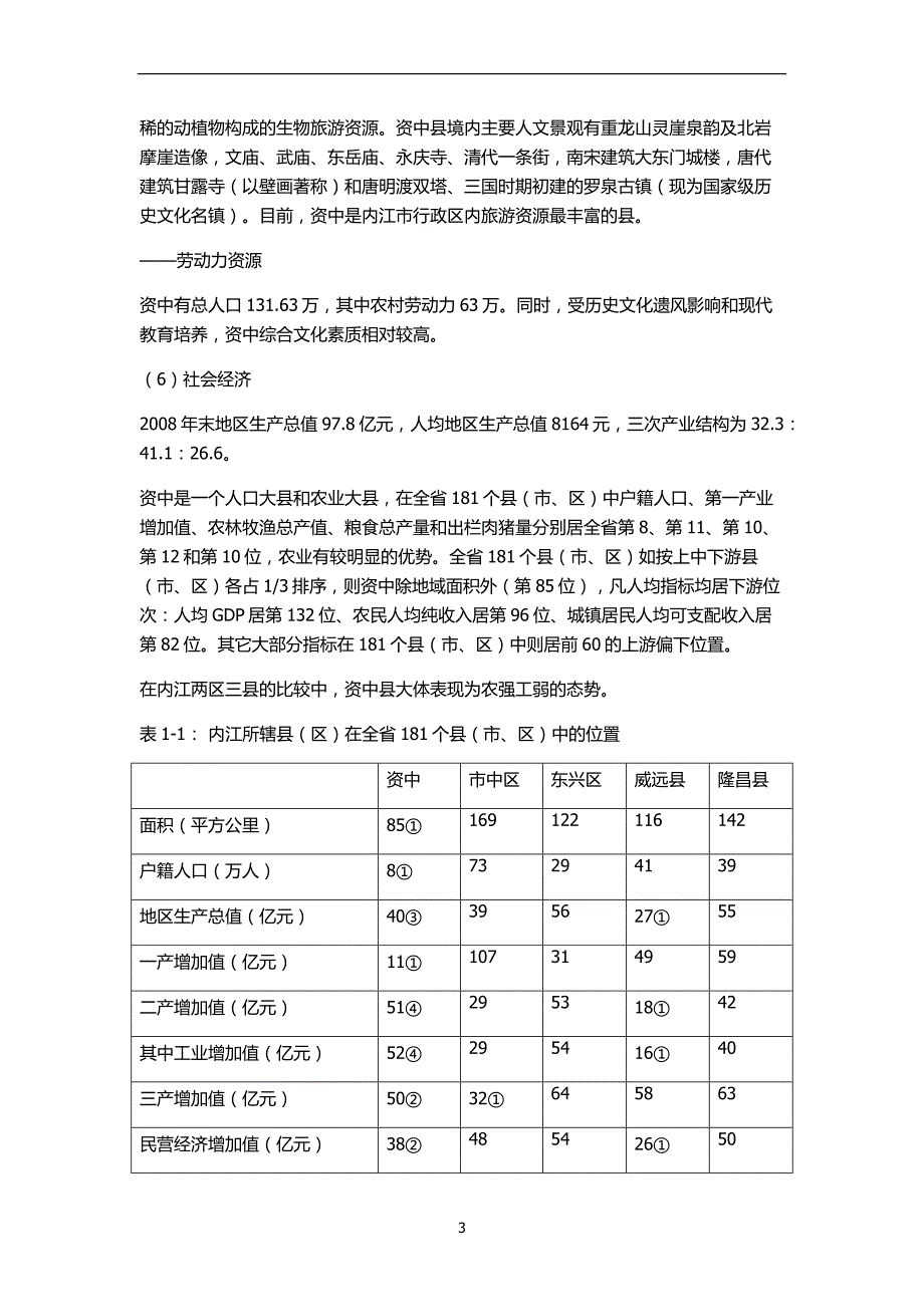 2020年整理资中县城市规划.doc_第3页