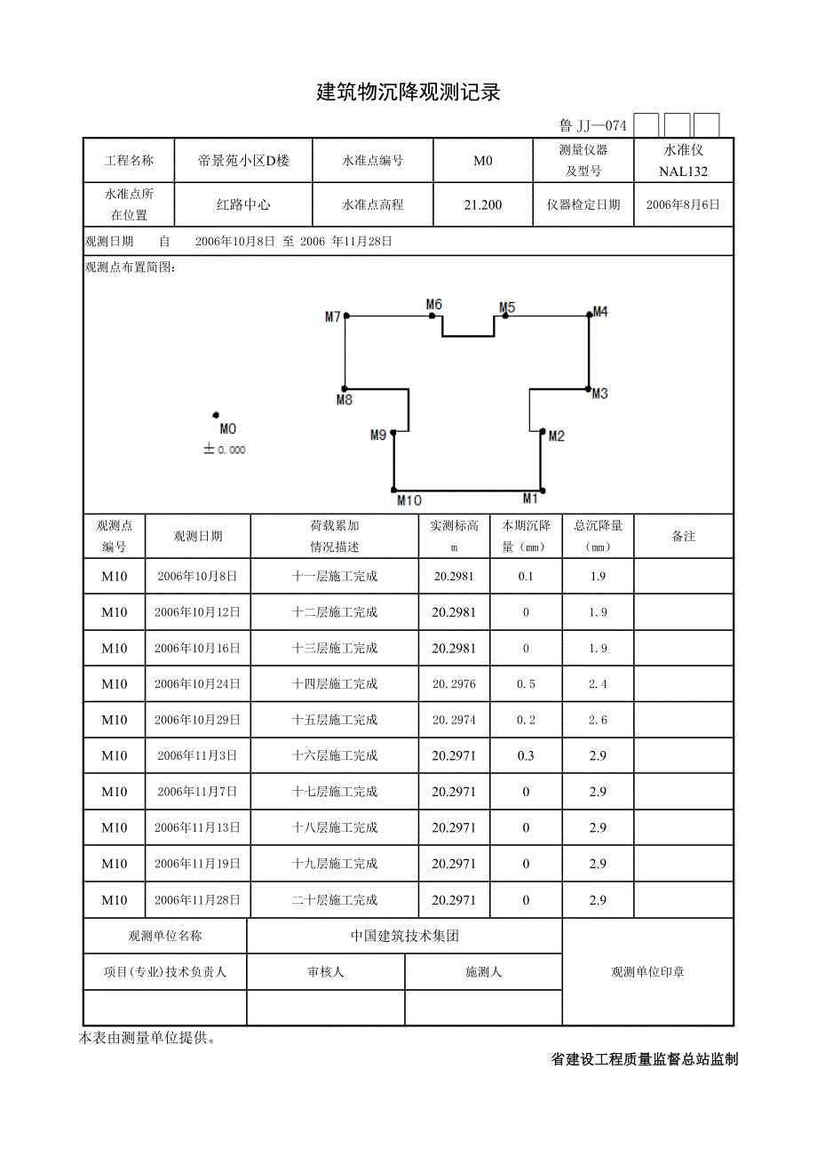 建筑物沉降观测记录文本_第2页