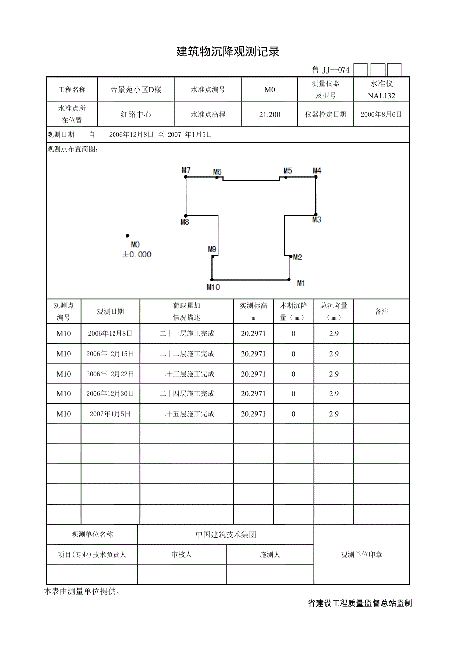 建筑物沉降观测记录文本_第3页