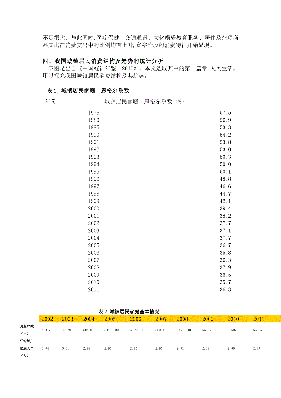 居民消费结构spss分析论文正稿_第3页