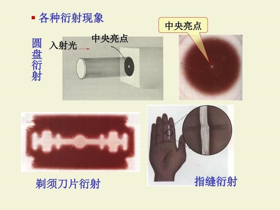 大学物理下册课件第十四章光的衍射_第5页