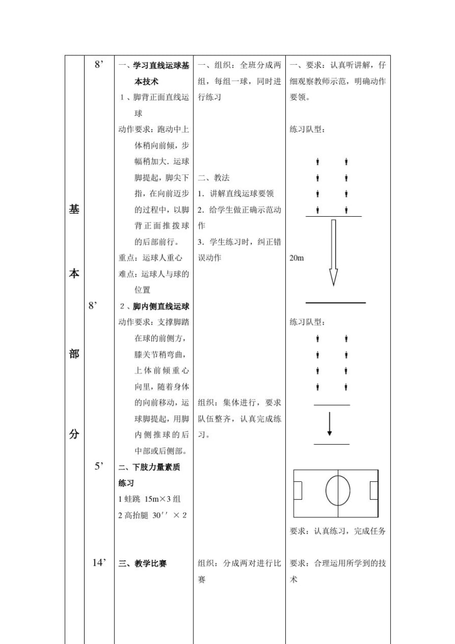 足球课教案张浩_第2页