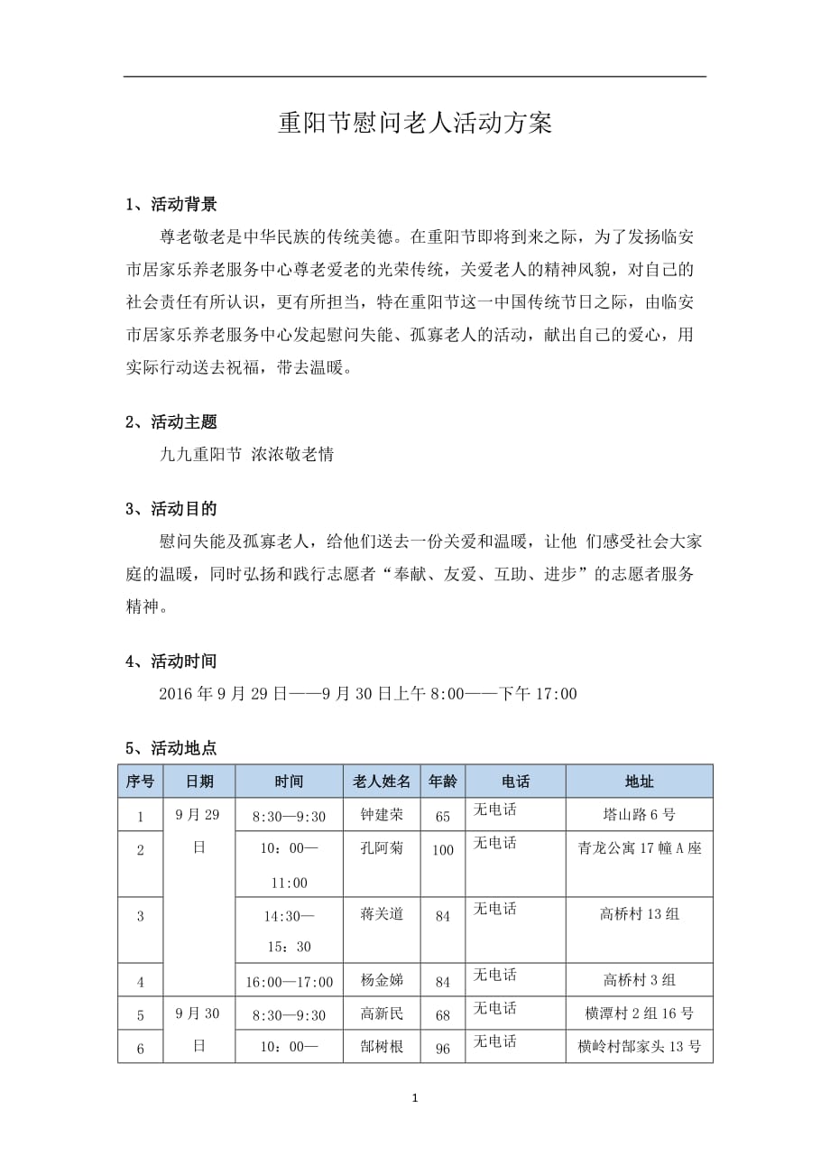 2020年整理重阳节慰问老人活动方案.doc_第1页