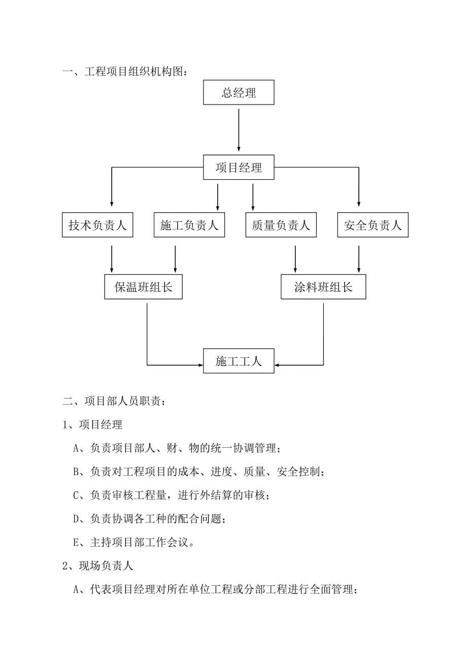 外墙节能改造工程施工组织设计方案_第5页