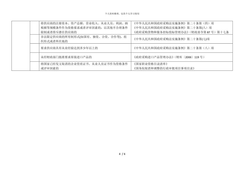 政府采购负面清单-_第4页