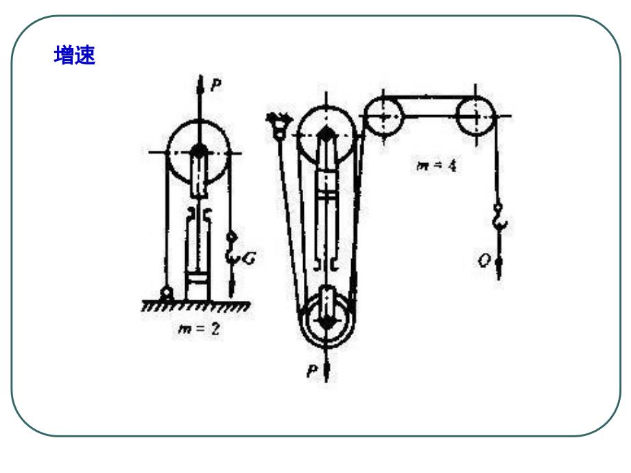 工程机械――第四章课件_第4页