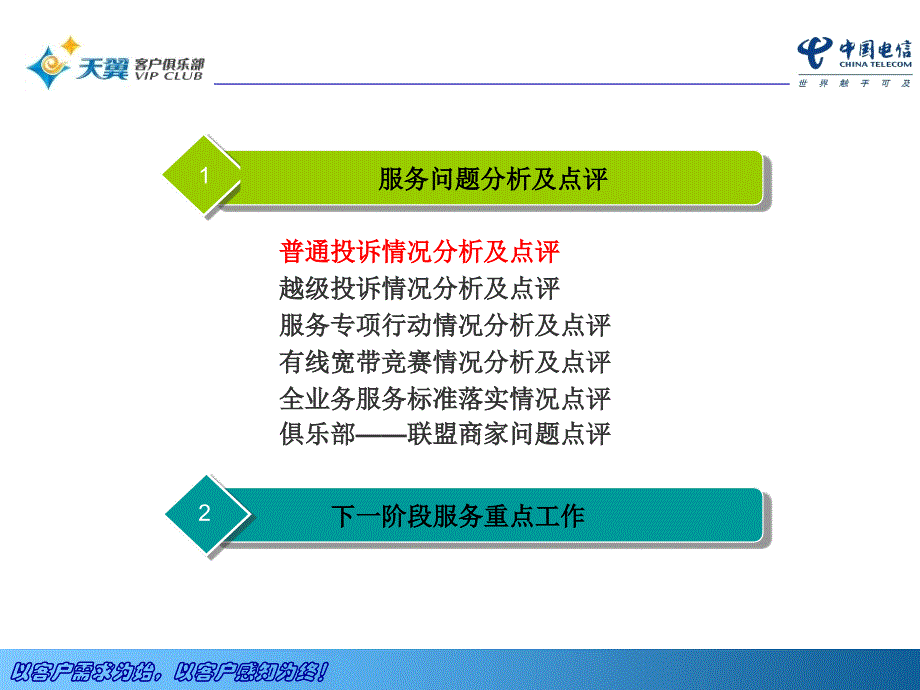 客户服务质量分析报告课件_第2页