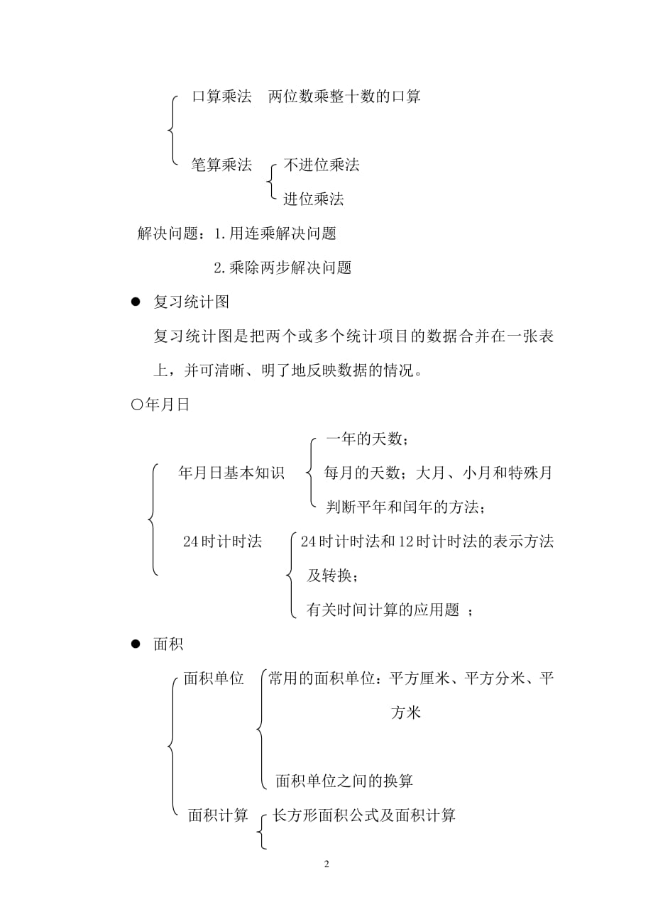 三年级数学下册期末复习重难点知识汇总（2020年整理）.pdf_第2页