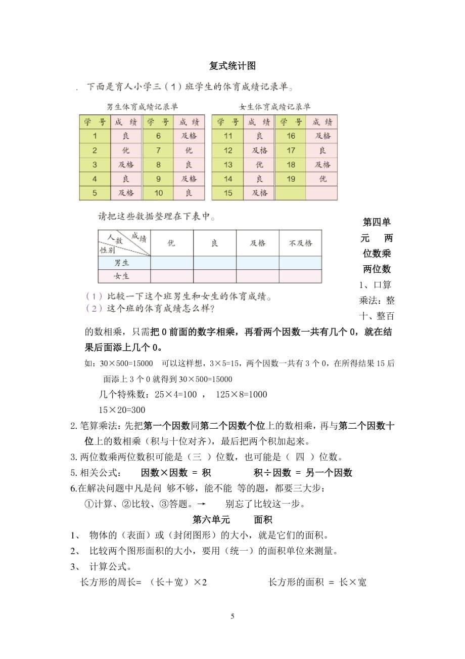 三年级数学下册期末复习重难点知识汇总（2020年整理）.pdf_第5页